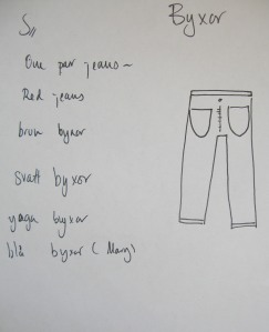 List of category and items of clothing